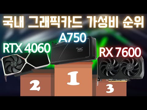 현재 가장 가성비가 좋은 그래픽카드는?(FHD, QHD, 4K 화질별 가성비 순위)